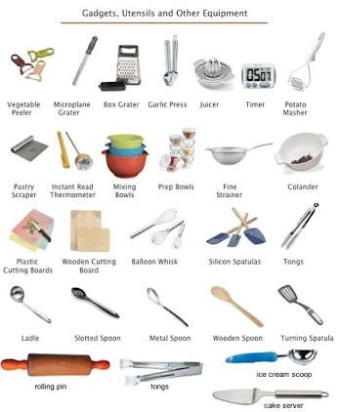 Detail Gambar Peralatan Dapur Dan Namanya Nomer 35