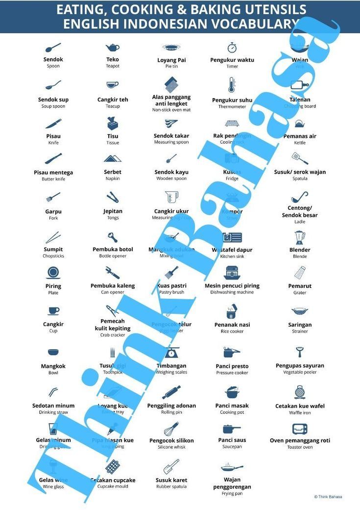 Detail Gambar Peralatan Dapur Dan Namanya Nomer 41