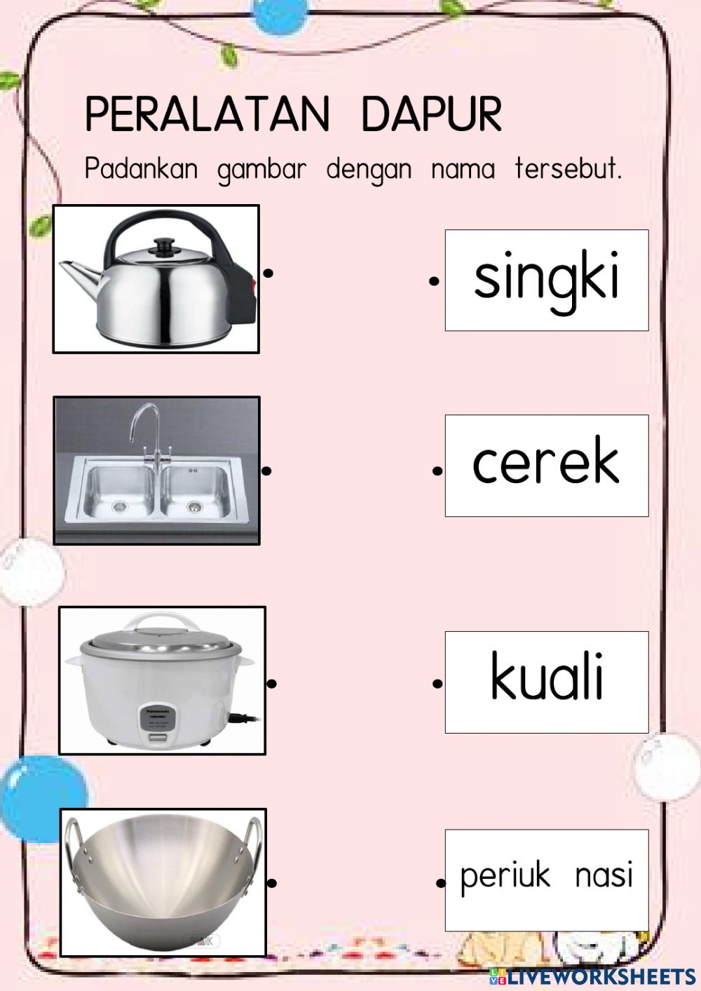 Gambar Peralatan Dapur Dan Namanya - 50+ Koleksi Gambar
