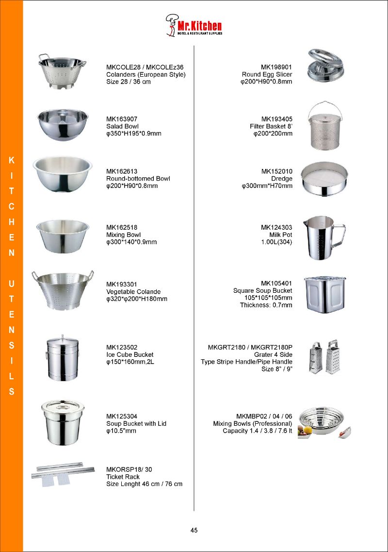 Detail Gambar Peralatan Dapur Dan Namanya Nomer 5