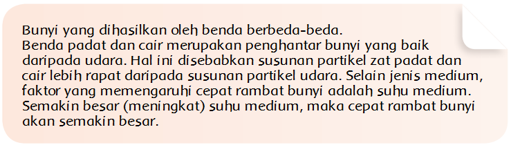 Detail Gambar Perambatan Bunyi Pada Nomer 38