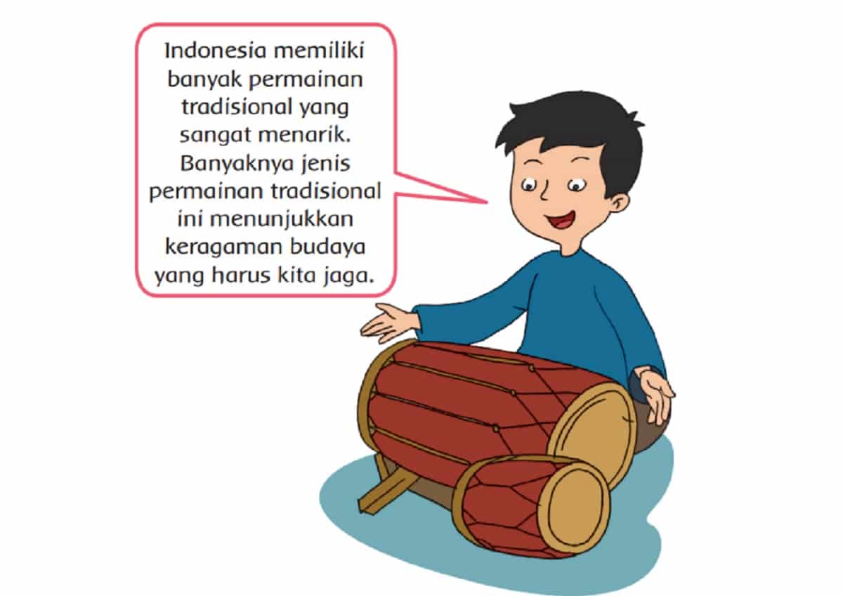 Detail Gambar Perambatan Bunyi Pada Nomer 9