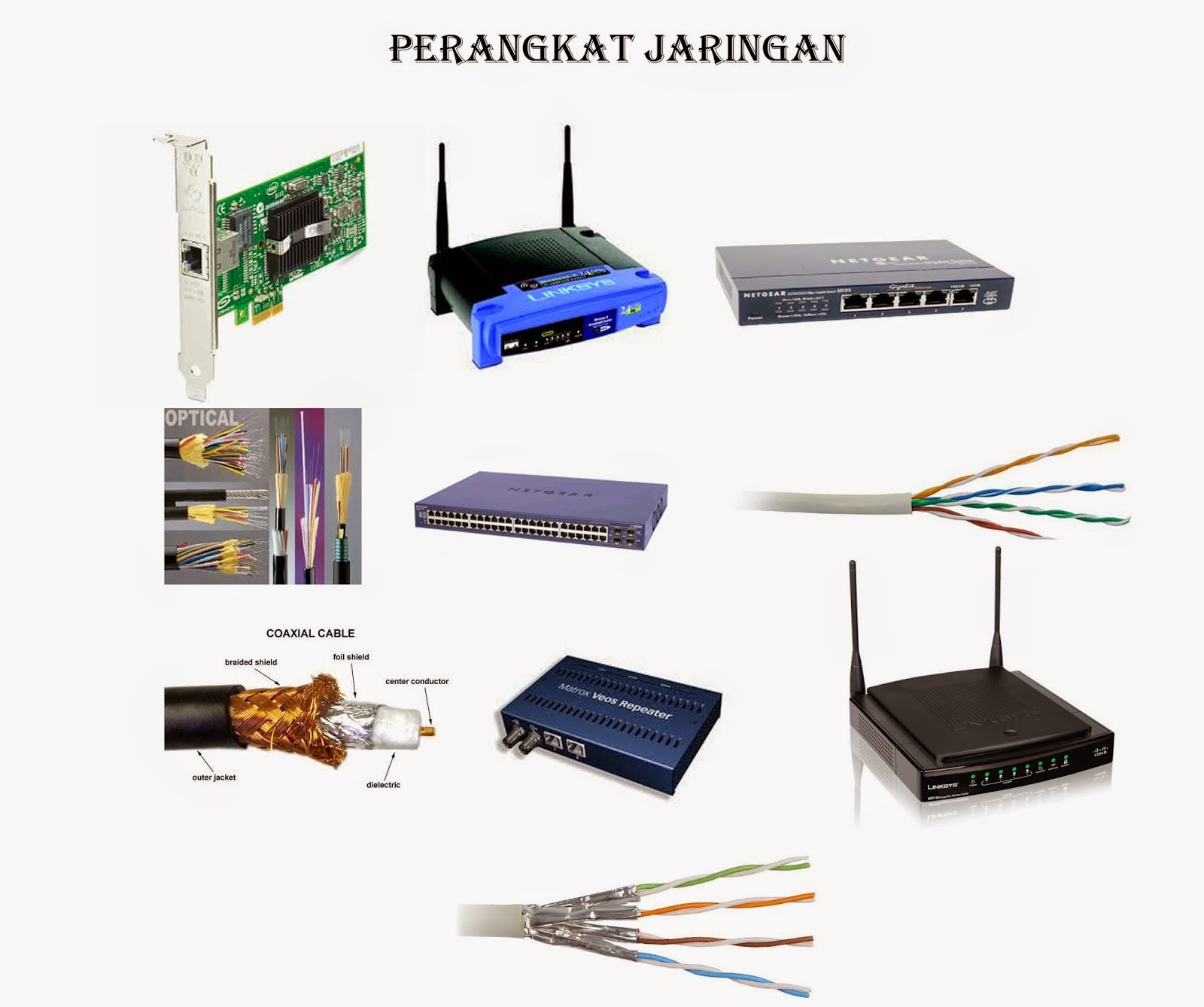 Detail Gambar Perangkat Keras Jaringan Komputer Nomer 6