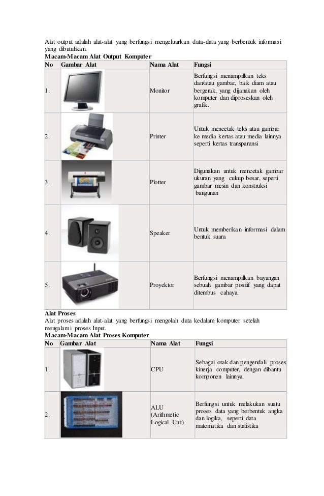 Detail Gambar Perangkat Output Komputer Nomer 15