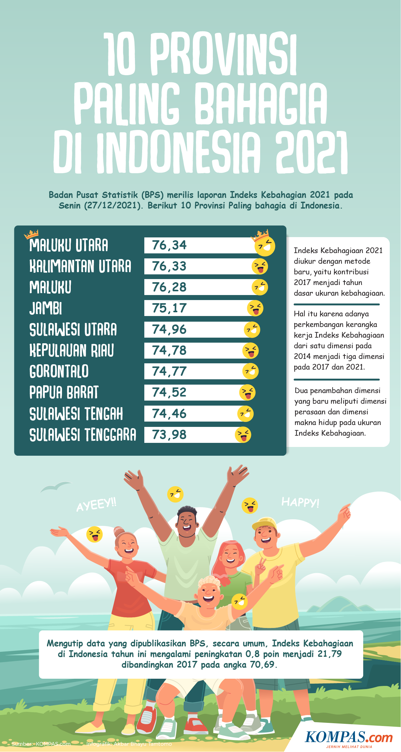 Detail Gambar Perasaan Yang Paling Bahagia Nomer 9