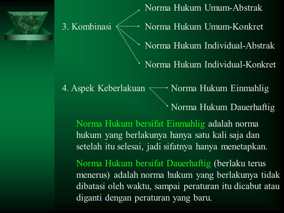 Detail Gambar Peraturan Atau Norma Nomer 21