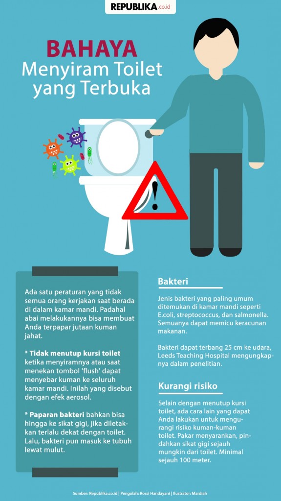 Detail Gambar Peraturan Dalam Toilet Sekolah Nomer 29