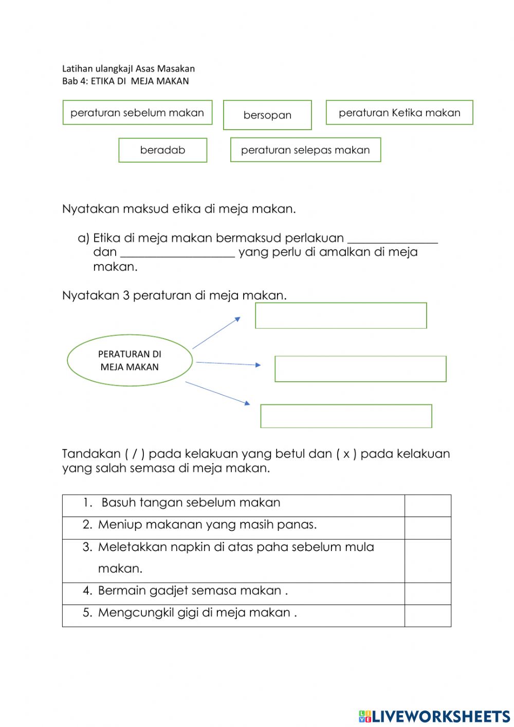 Detail Gambar Peraturan Makan Nomer 33