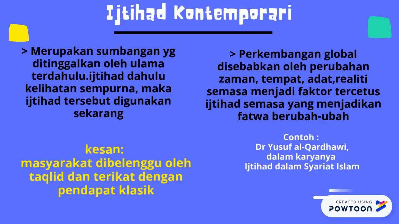 Detail Contoh Syariat Islam Nomer 54