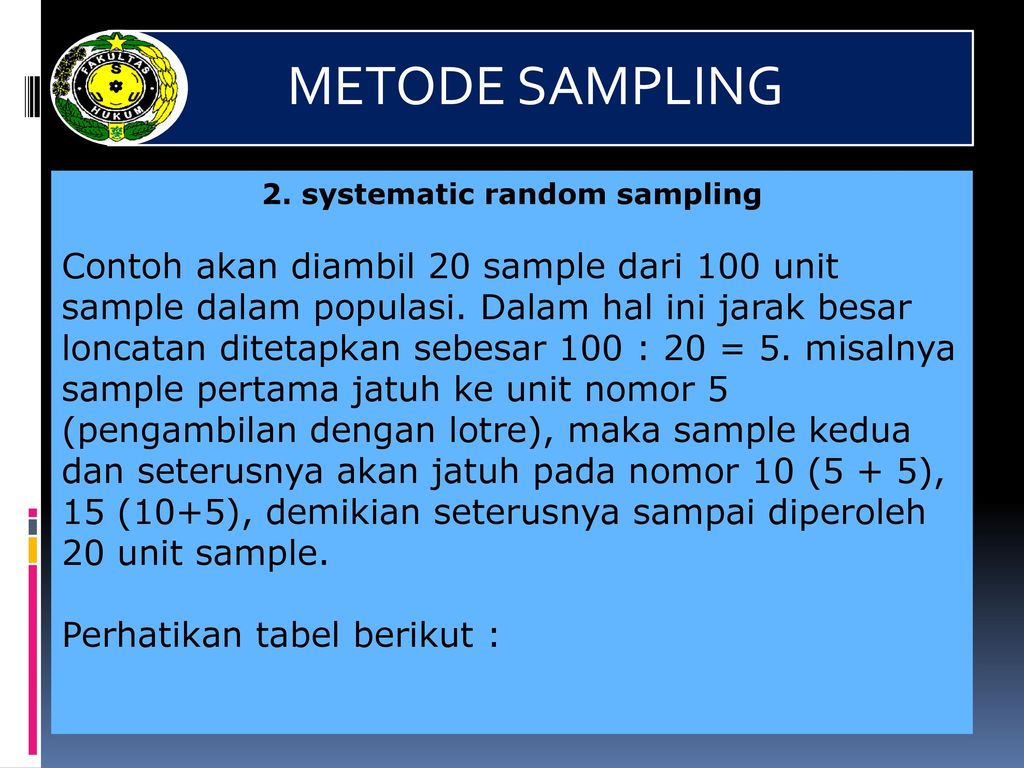 Contoh Systematic Random Sampling - KibrisPDR