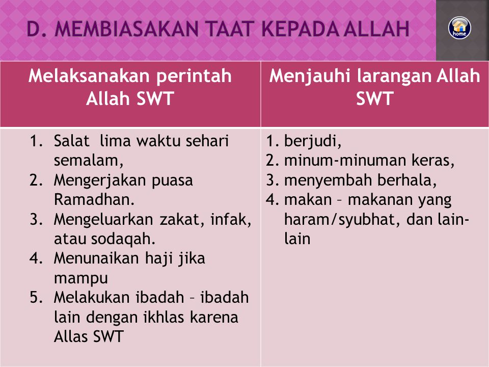 Detail Contoh Taat Kepada Allah Nomer 5