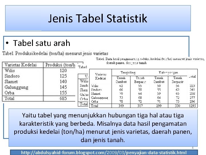 Detail Contoh Tabel 2 Arah Nomer 32