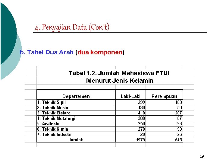 Detail Contoh Tabel 2 Arah Nomer 35