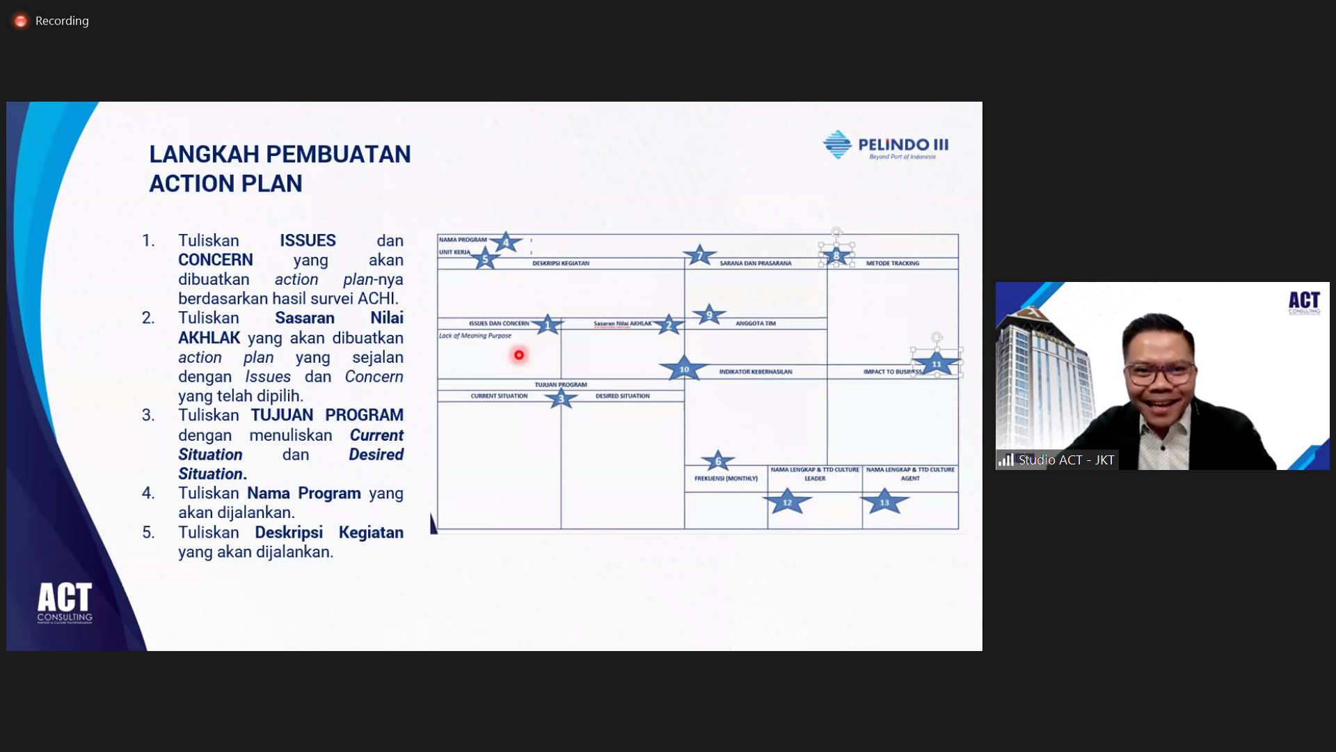 Detail Contoh Tabel Action Plan Nomer 15