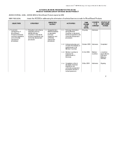 Detail Contoh Tabel Action Plan Nomer 20