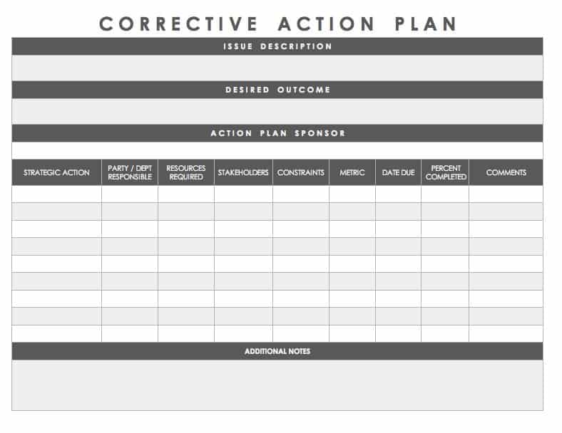 Detail Contoh Tabel Action Plan Nomer 21