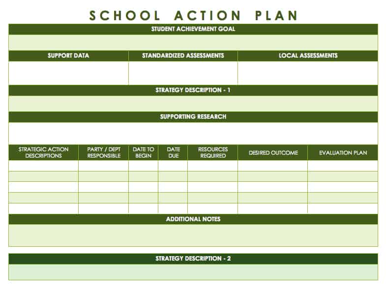 Detail Contoh Tabel Action Plan Nomer 24