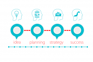 Detail Contoh Tabel Action Plan Nomer 31