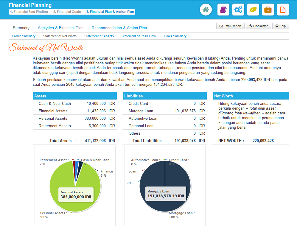 Detail Contoh Tabel Action Plan Nomer 33