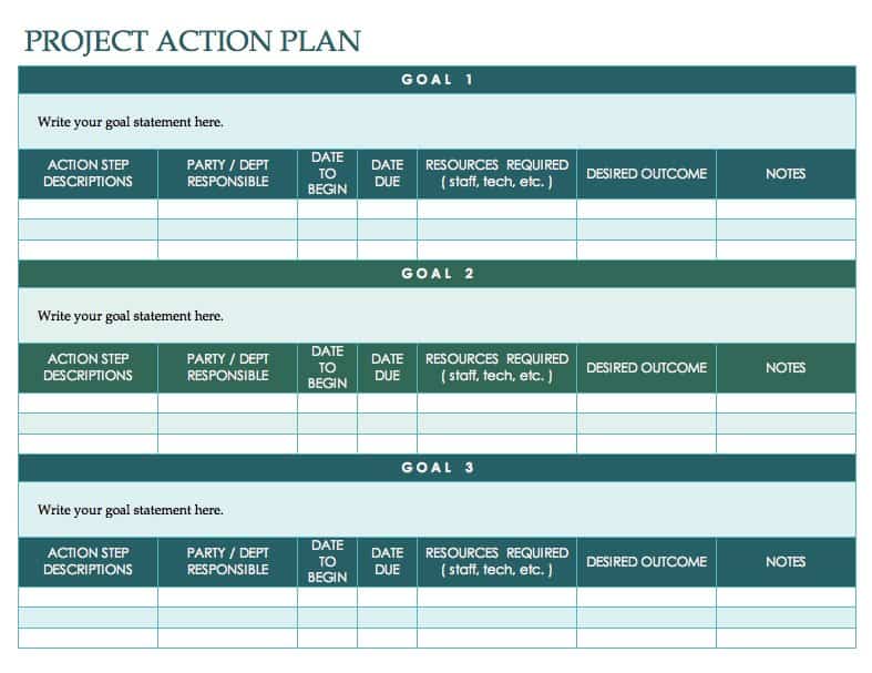 Detail Contoh Tabel Action Plan Nomer 35