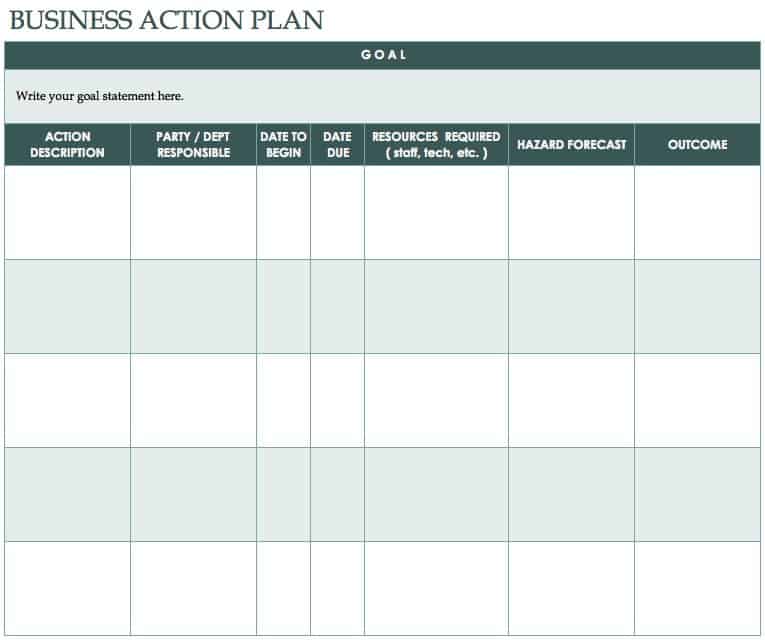 Detail Contoh Tabel Action Plan Nomer 43