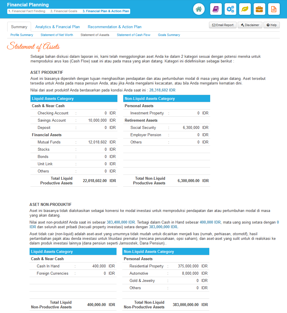 Detail Contoh Tabel Action Plan Nomer 47