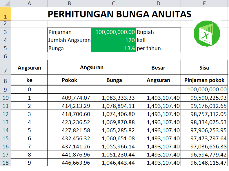Detail Contoh Tabel Angsuran Pinjaman Koperasi Nomer 29