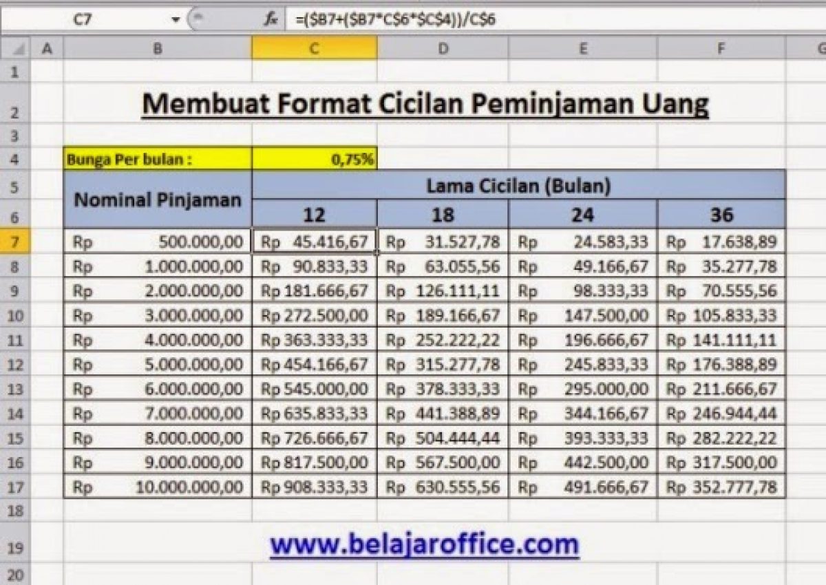 Detail Contoh Tabel Angsuran Pinjaman Koperasi Nomer 5