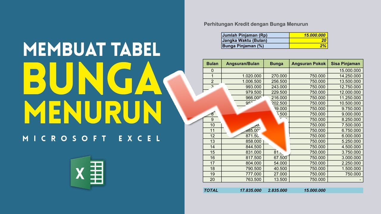 Detail Contoh Tabel Angsuran Pinjaman Koperasi Nomer 41