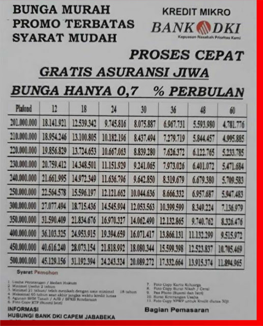 Detail Contoh Tabel Angsuran Pinjaman Koperasi Nomer 44