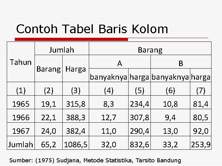 Detail Contoh Tabel Baris Kolom Nomer 13