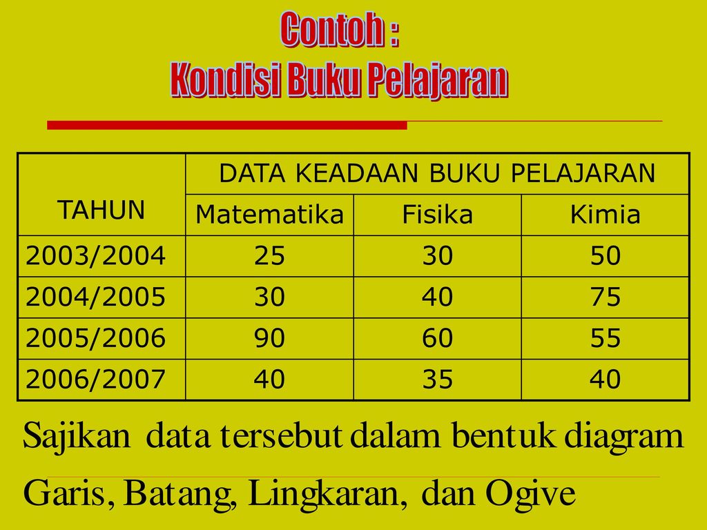 Detail Contoh Tabel Baris Kolom Nomer 21