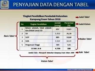 Detail Contoh Tabel Baris Kolom Nomer 48