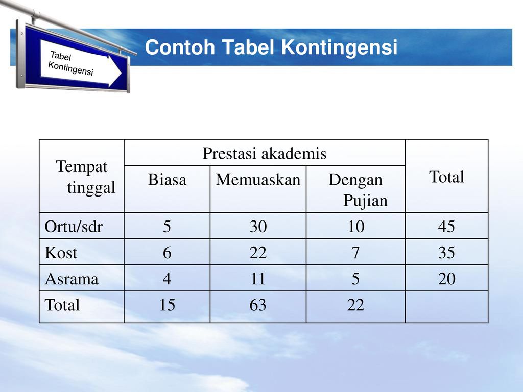 Detail Contoh Tabel Data Nomer 16