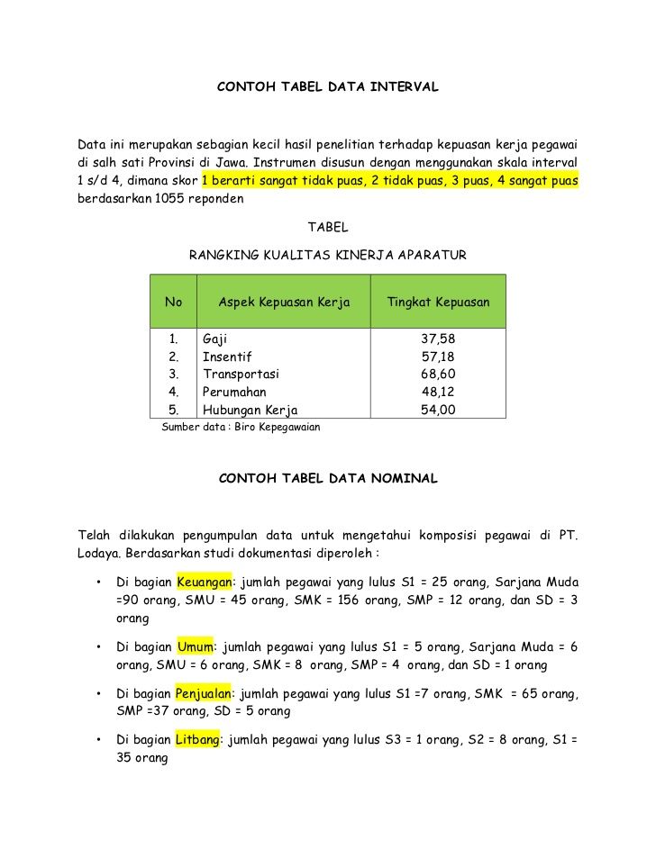 Detail Contoh Tabel Data Nomer 26