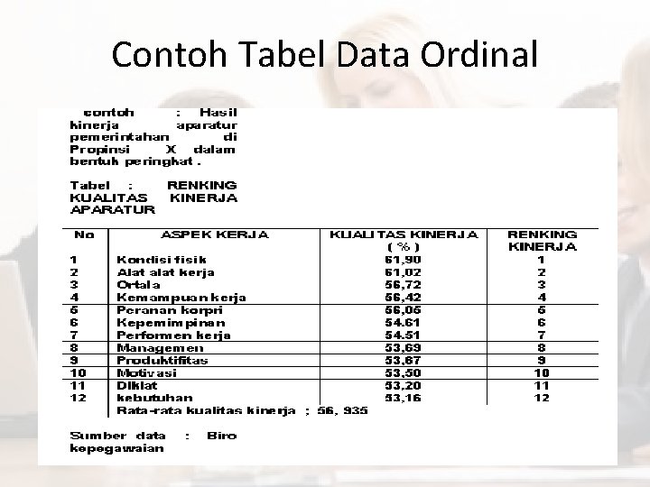 Detail Contoh Tabel Data Nomer 35