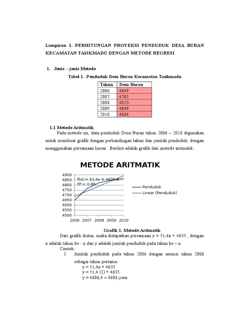 Detail Contoh Tabel Data Penduduk Desa Nomer 40