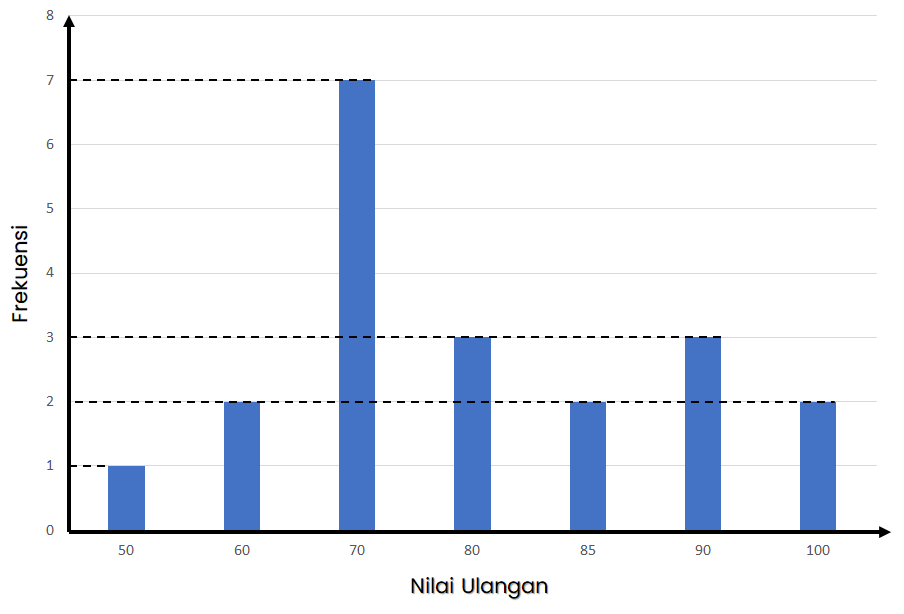 Detail Contoh Tabel Data Siswa Nomer 42