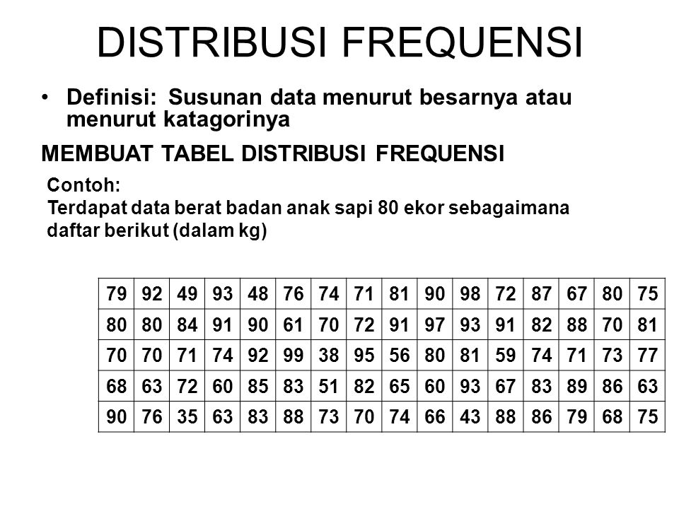 Detail Contoh Tabel Data Siswa Nomer 49