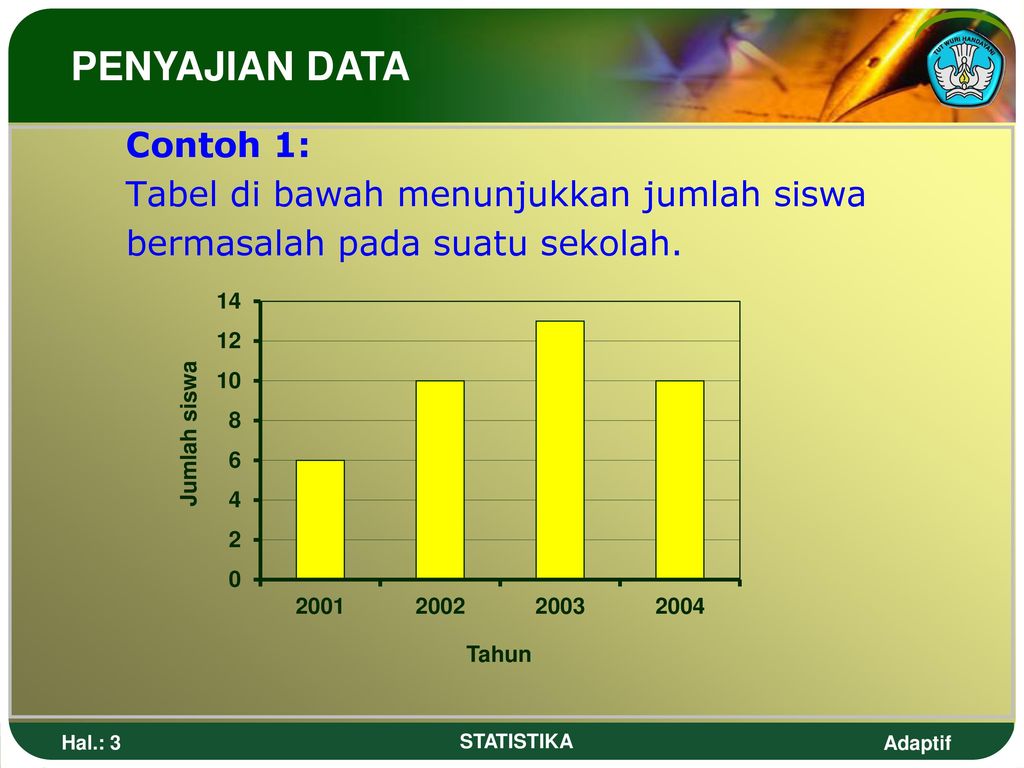 Detail Contoh Tabel Data Siswa Nomer 52