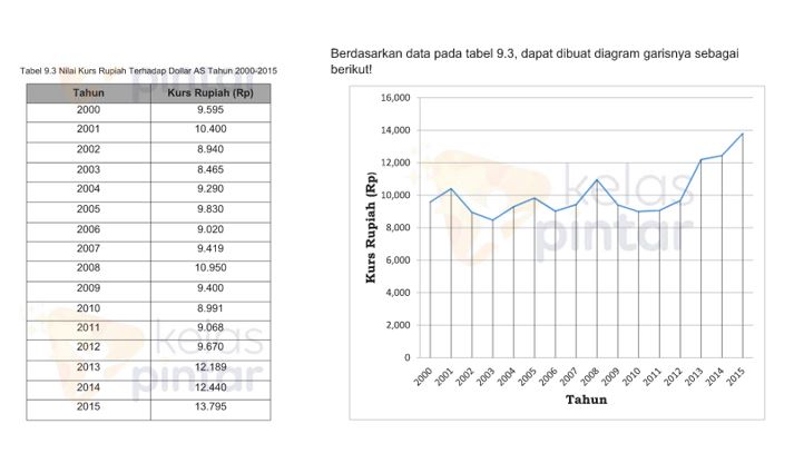 Detail Contoh Tabel Data Siswa Nomer 53