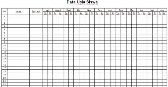 Detail Contoh Tabel Data Siswa Nomer 10