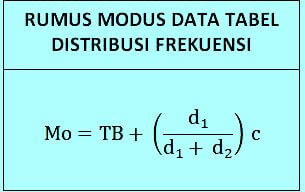 Detail Contoh Tabel Data Tunggal Nomer 52