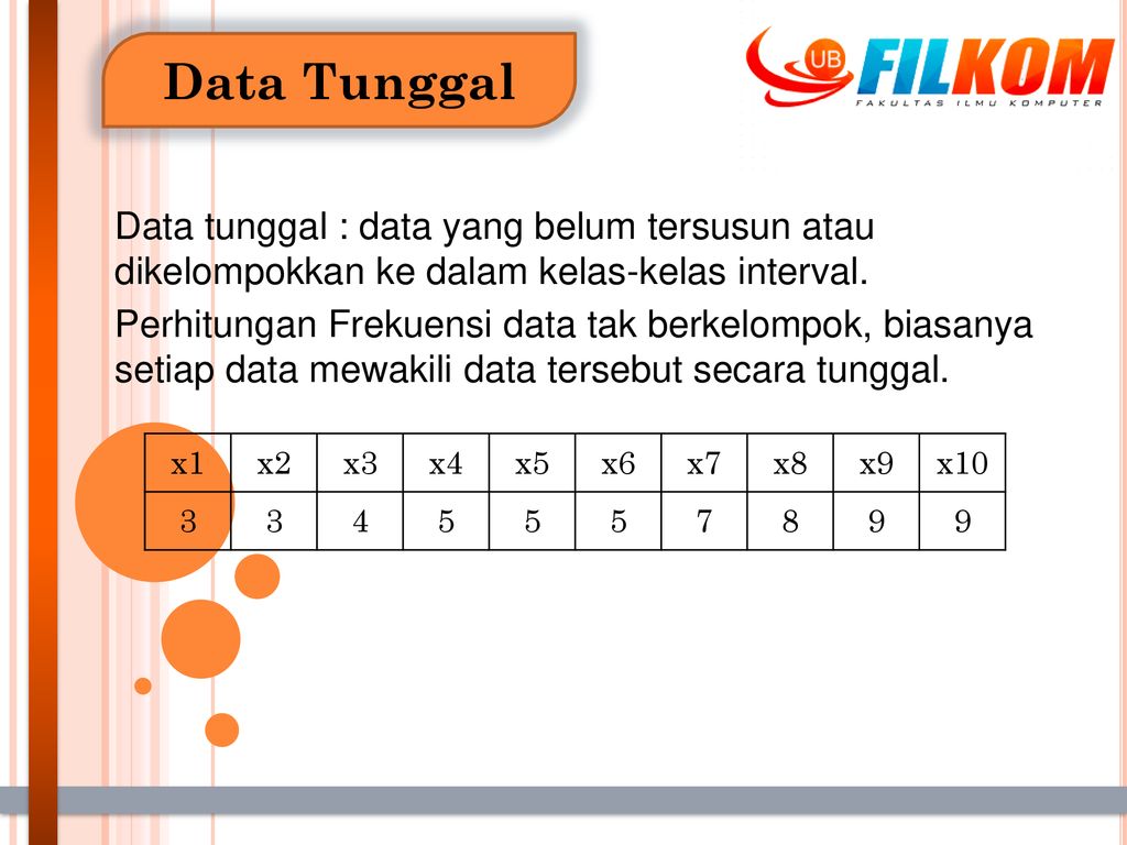 Detail Contoh Tabel Data Tunggal Nomer 8