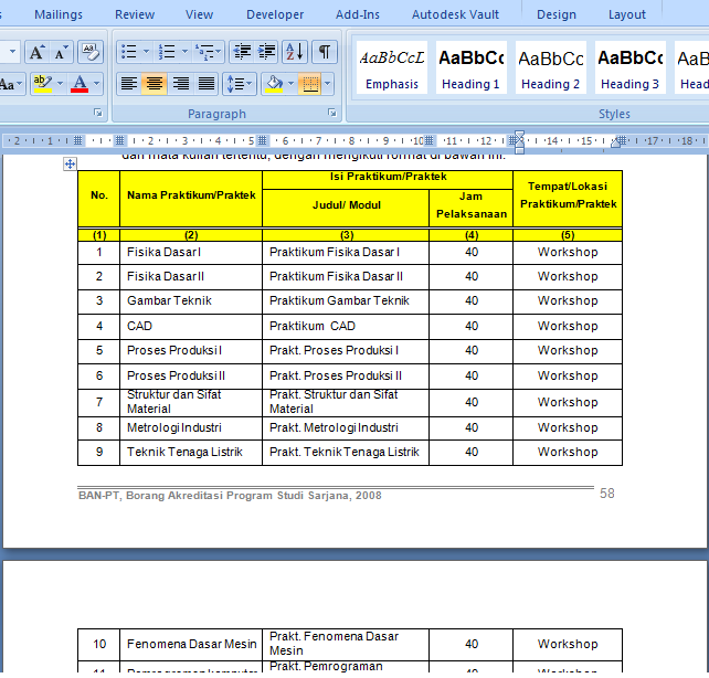 Detail Contoh Tabel Di Word Koleksi Nomer 10