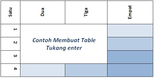 Detail Contoh Tabel Di Word Koleksi Nomer 20