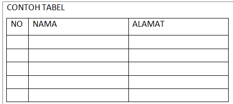Detail Contoh Tabel Di Word Koleksi Nomer 36