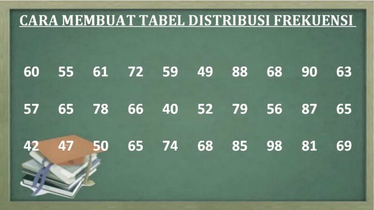 Detail Contoh Tabel Distribusi Nomer 8