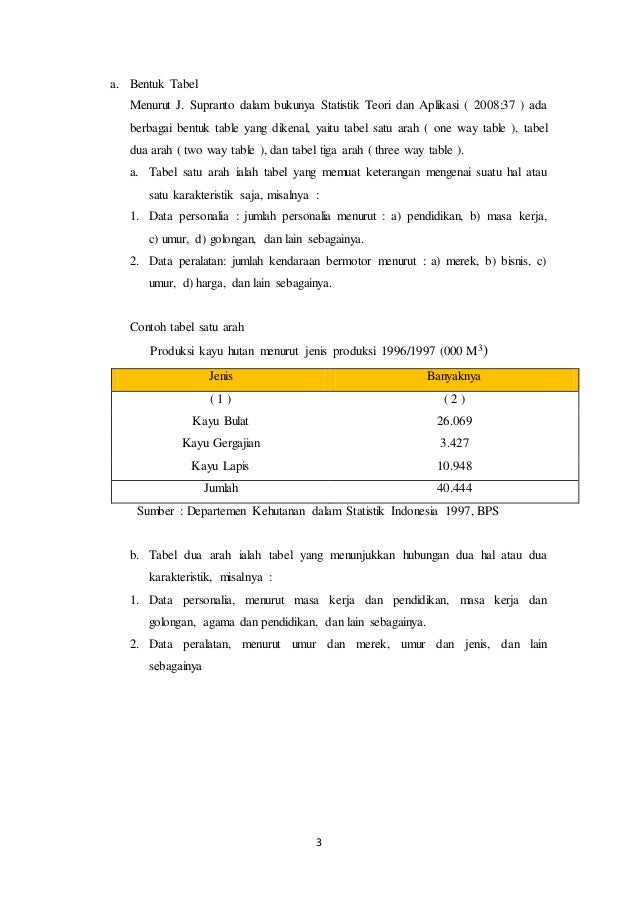 Detail Contoh Tabel Dua Arah Nomer 26