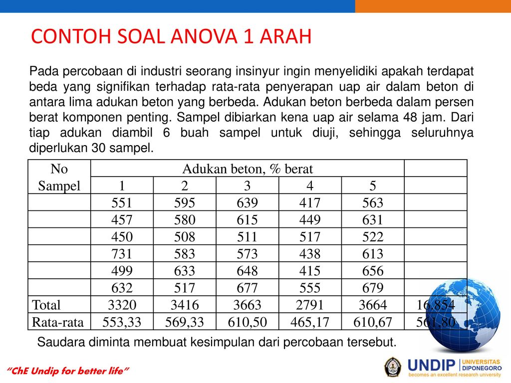 Detail Contoh Tabel Dua Arah Nomer 46